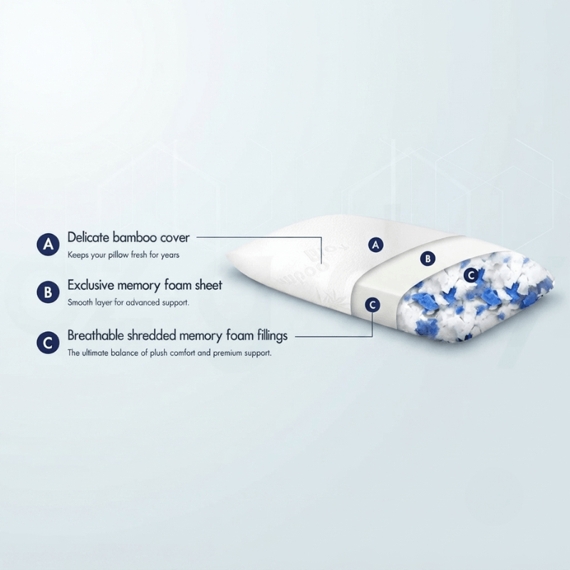 Aeris™ Memory Foam Pillow (Twin Pack)