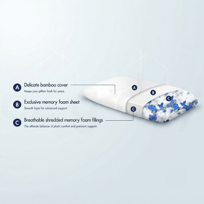 Aeris™ Memory Foam Pillow (Twin Pack)