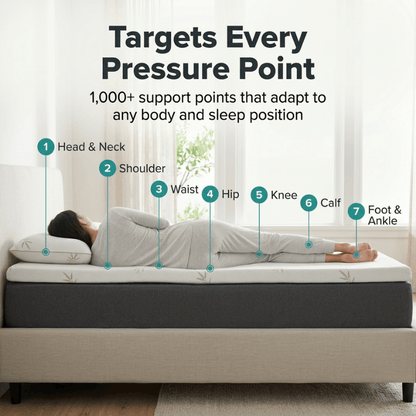 Aeris™ Airflow Memory Foam Mattress Topper