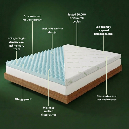 Aeris™ Airflow Memory Foam Mattress Topper